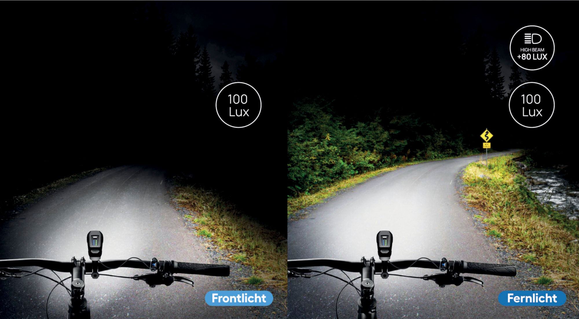 Fahrrad-Frontlicht FISCHER FAHRRAD "LED-Akku Frontlicht 100 Lux Fernlicht", schwarz, Fahrradlampen, Fahrrad-Frontlicht