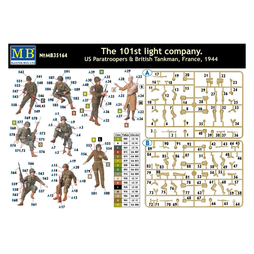 Master Box 101th light company.US paratroopers and British tankmen (MB35164)