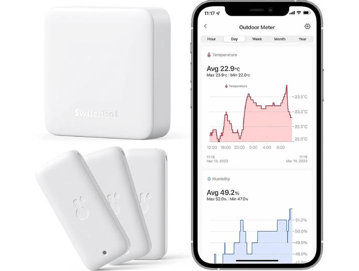 SwitchBot - HubMini+OutdoorMeter - Hub