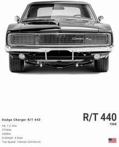 Inspired Living Dodge Challenger Redeye Hellcat Wall Art Canvas Print For Home Office Garage Decor 6 50x70cm Unframed
