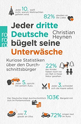 Christian Heynen - Jeder dritte Deutsche bügelt seine Unterwäsche: Kuriose Statistiken über den Durchschnittsbürger - Preis vom 09.10.2026 07:28:09 h
