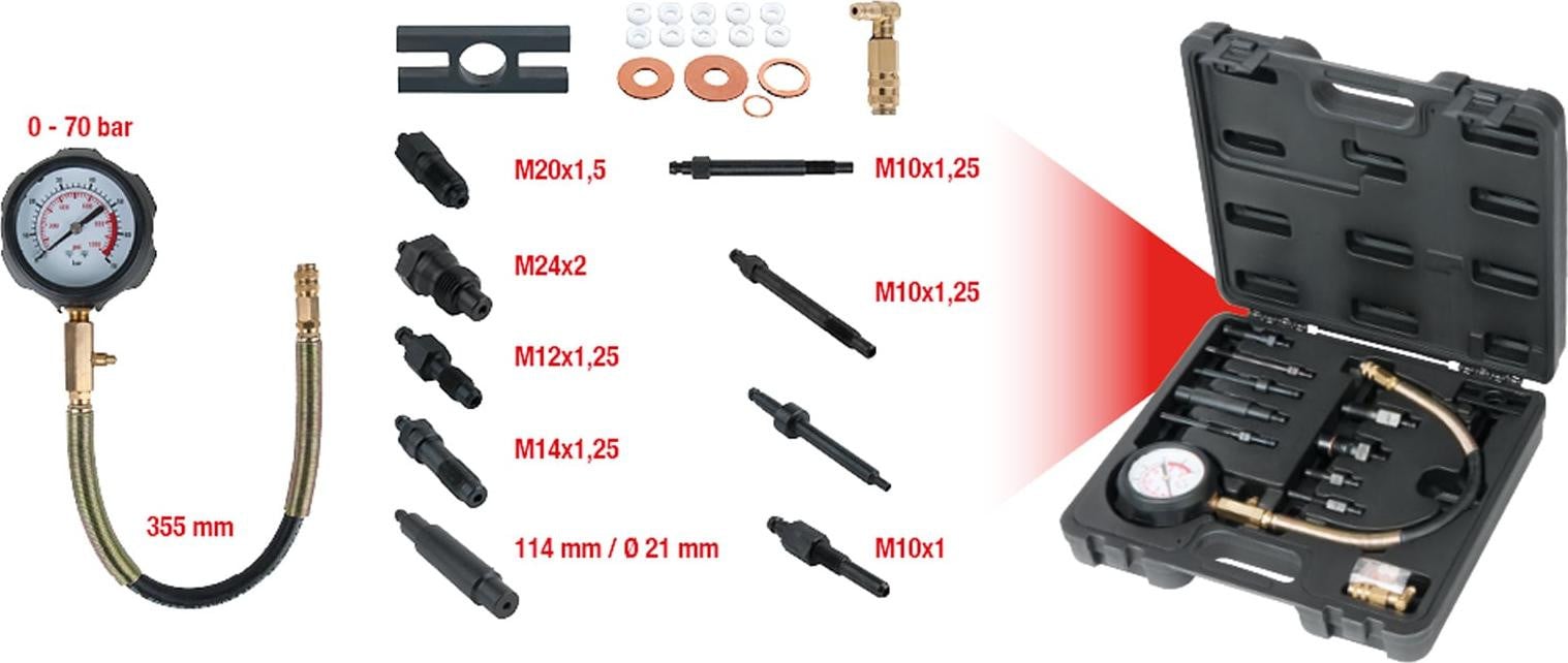 KS Tools compressietester 150.1680