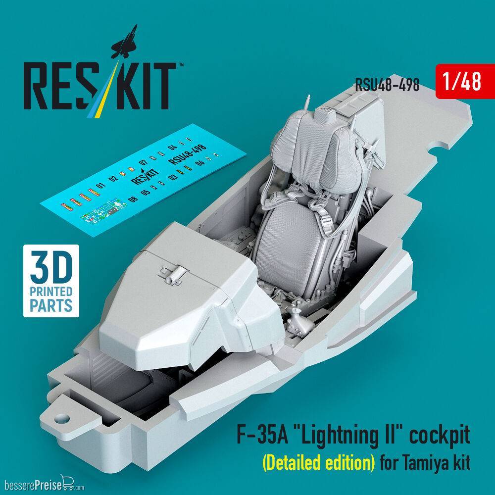 ResKit Models RSU48-0498