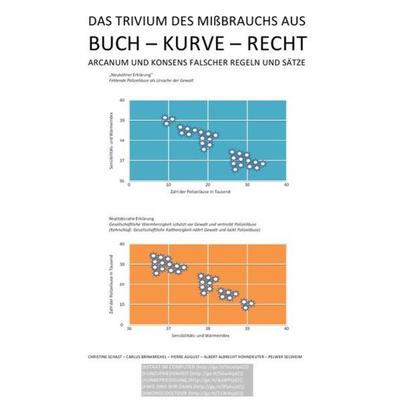 Trivium / das Trivium des Mißbrauchs Aus Buch - Kurve – Recht: Arcanum und Konsens Falscher Regeln und Sätze, Taschenbuch von Christine Schast,Carlus