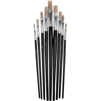 SW-Stahl Lackierpinsel 61409SB