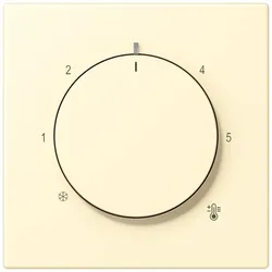 Jung Abdeckung für Thermostat LC 1749 BF 201