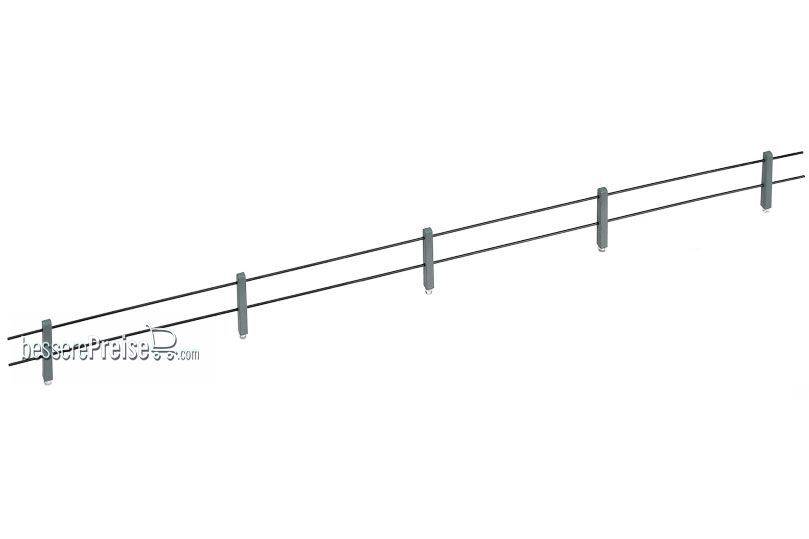 Weinert 5879