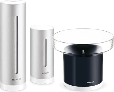 Städtische Wetterstation Netatmo