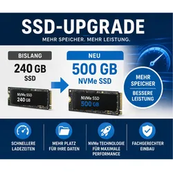 Aufpreis: SSD-Upgrade von 240 GB auf 500 GB NVMe SSD