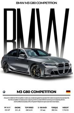 Uplift Essentials Black Competition Supercars   Modern High Gloss Canvas Mural style 8 12 X 16.5 In