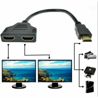 Drop Dash Deals HDMI Splitter Adapter Male To Dual Female Converter For TV, Streaming, And Gaming HDMI Splitter Adapter Male To Dual Female Converter For TV, Streaming, And Gaming