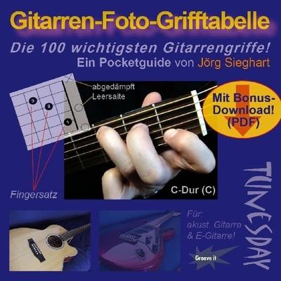 Gitarren-Foto-Grifftabelle im Pocket-Format, Taschenbuch von Jörg Sieghart, Tunesday Records, 978-3-95534-013-1