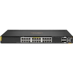 6300M-24-Class6PoE neu