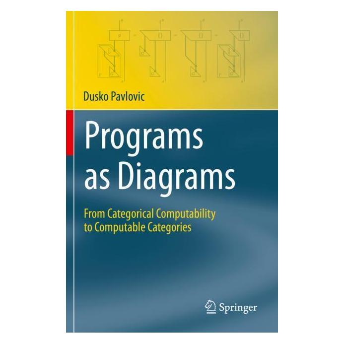 Springer Programs as Diagrams (Englisch, Softcover, Dusko Pavlovic) (57120278)
