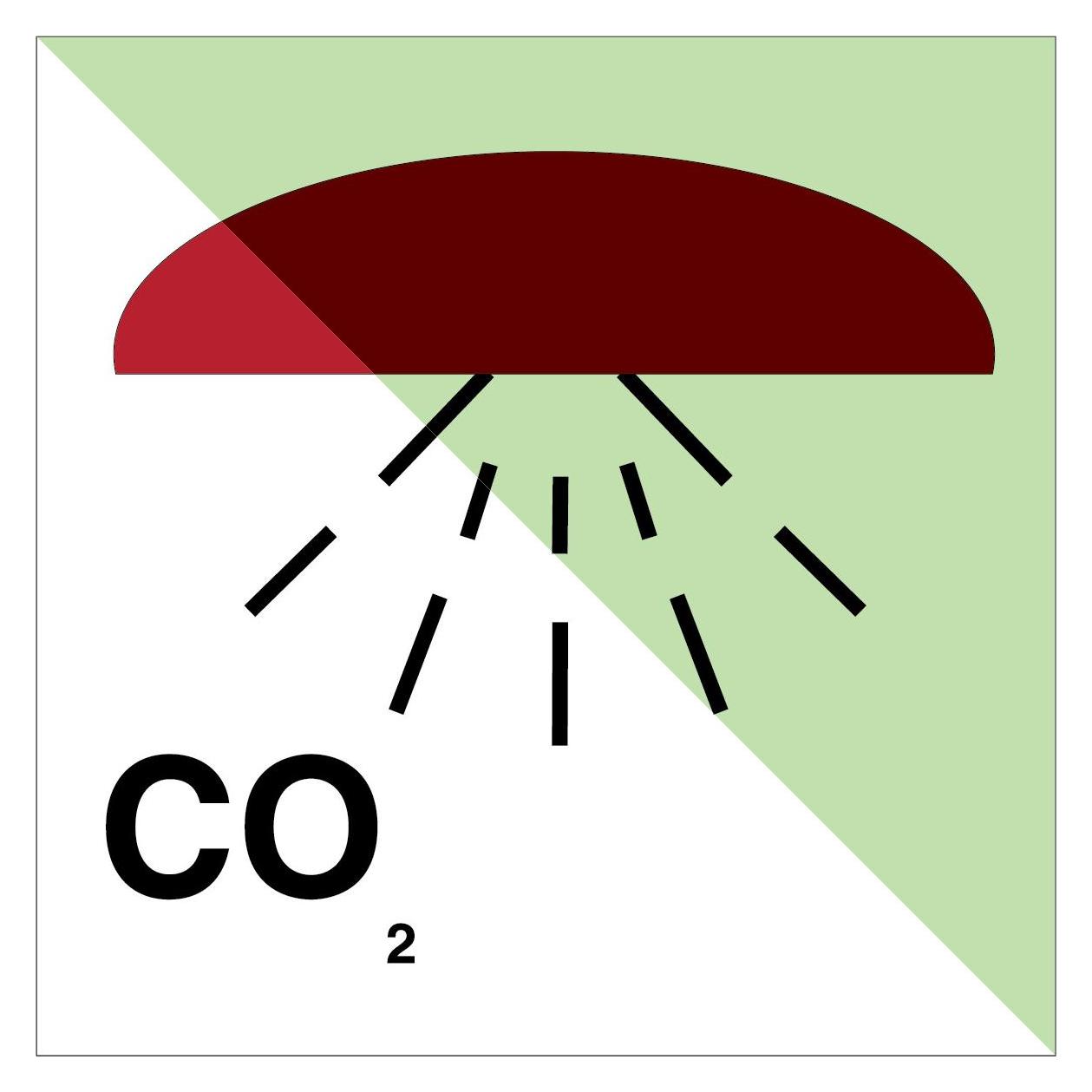 Brady IMO - Bereich durch CO2 geschützt (139422)