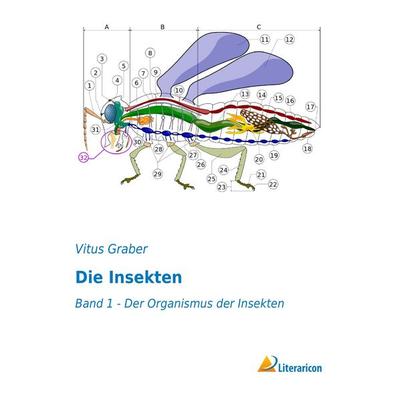 Die Insekten, Taschenbuch von Vitus Graber, Literaricon, 978-3-95913-076-9