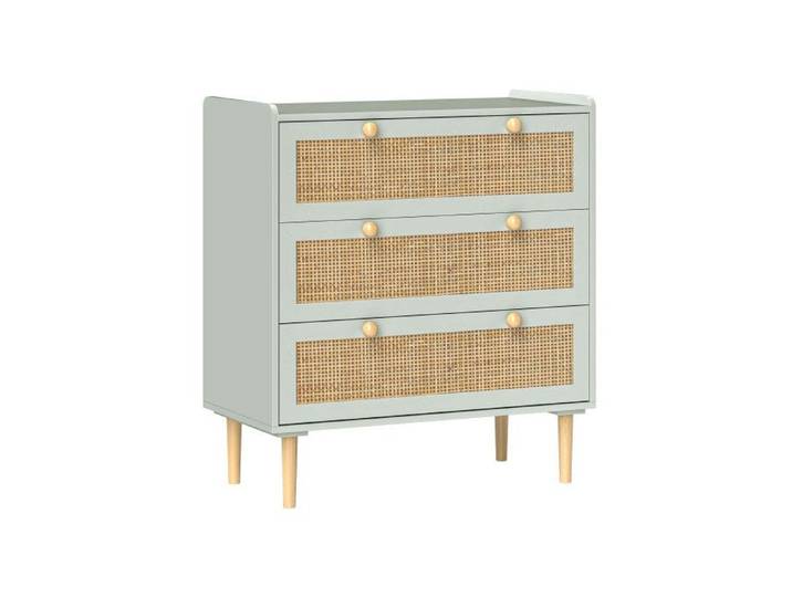 Commode - MUVOE - Buffet à 3 tiroirs - Bleu clair - 80 x 40 x 87 5 cm - Meuble de chambre