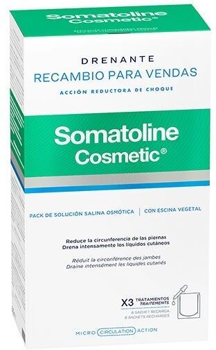 SOMATOLINE Pack Recambios