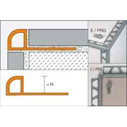 Schlüter Systems RONDEC-PRG Innenecke PVC brillantweiß Höhe: 12,5 mm