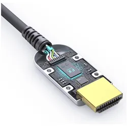 FiberX HDMI (Typ A) — HDMI (Typ A) (7.50 m), Videokabel, Schwarz, Silber