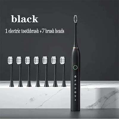 Reiniger Neues Design Komposit 1 Set