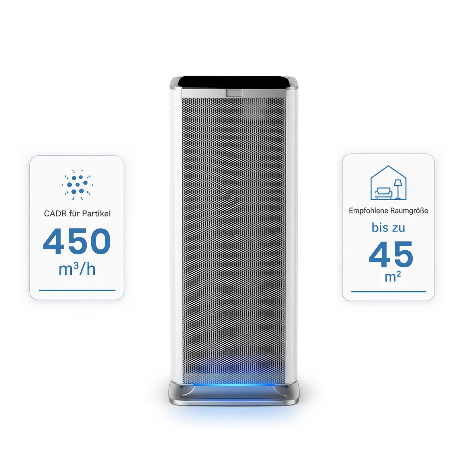 Air Essence ESP Cyclone Eco Graphen-Luftreiniger