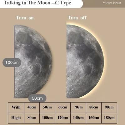 Uplifted Finds Remote Control Dimming LED Moon Wall Painting Lamp c Type 90 Cm X 180 Cm