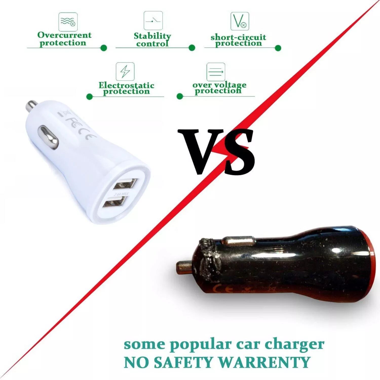 INF Chargeur voiture 5V / 2.4A Dual USB avec LED