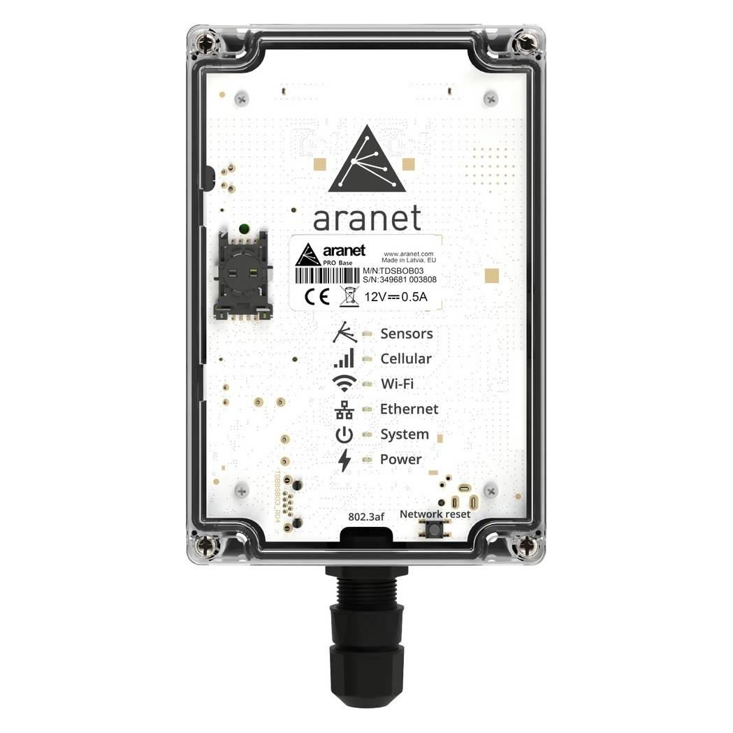 Aranet TDSBOB03 Datenlogger-Gateway (TDSBOB03)