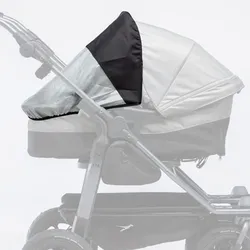 TFK Sonnenschutz für Duo Kinderwagen, TFK Kinderwagen Modell: Duo Kombikinderwagen