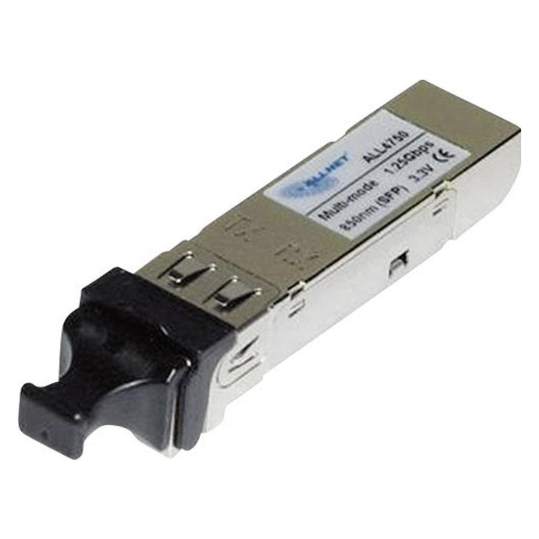 Allnet ALL4751 Transceiver-Modul (ALL4751)
