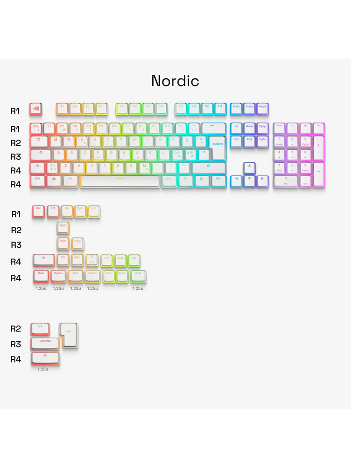 Glorious Aura V3 Keycaps White - Nordic ISO - (13 - Key Switch Zubehör