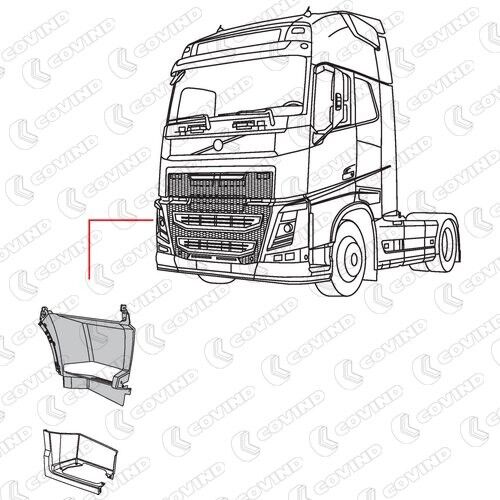 COVIND 4FH/244 Schweller