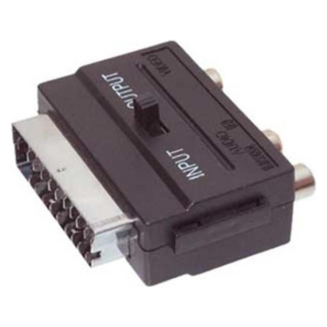 Shiverpeaks Adapter, Scartstecker (94034)