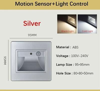 Inspired Finds Smart Motion Sensor Recessed Stair & Wall Light With Voice Activation motion Sensor Black 1.5w cool White(5500 7000k)
