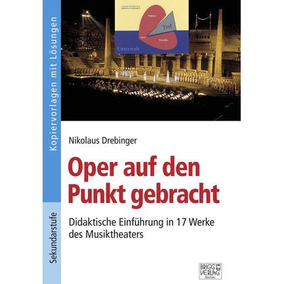 Oper auf den Punkt gebracht -