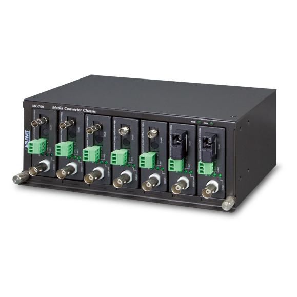 Planet 1-Channel 4-in-1 Video over (VF-106G-KIT)