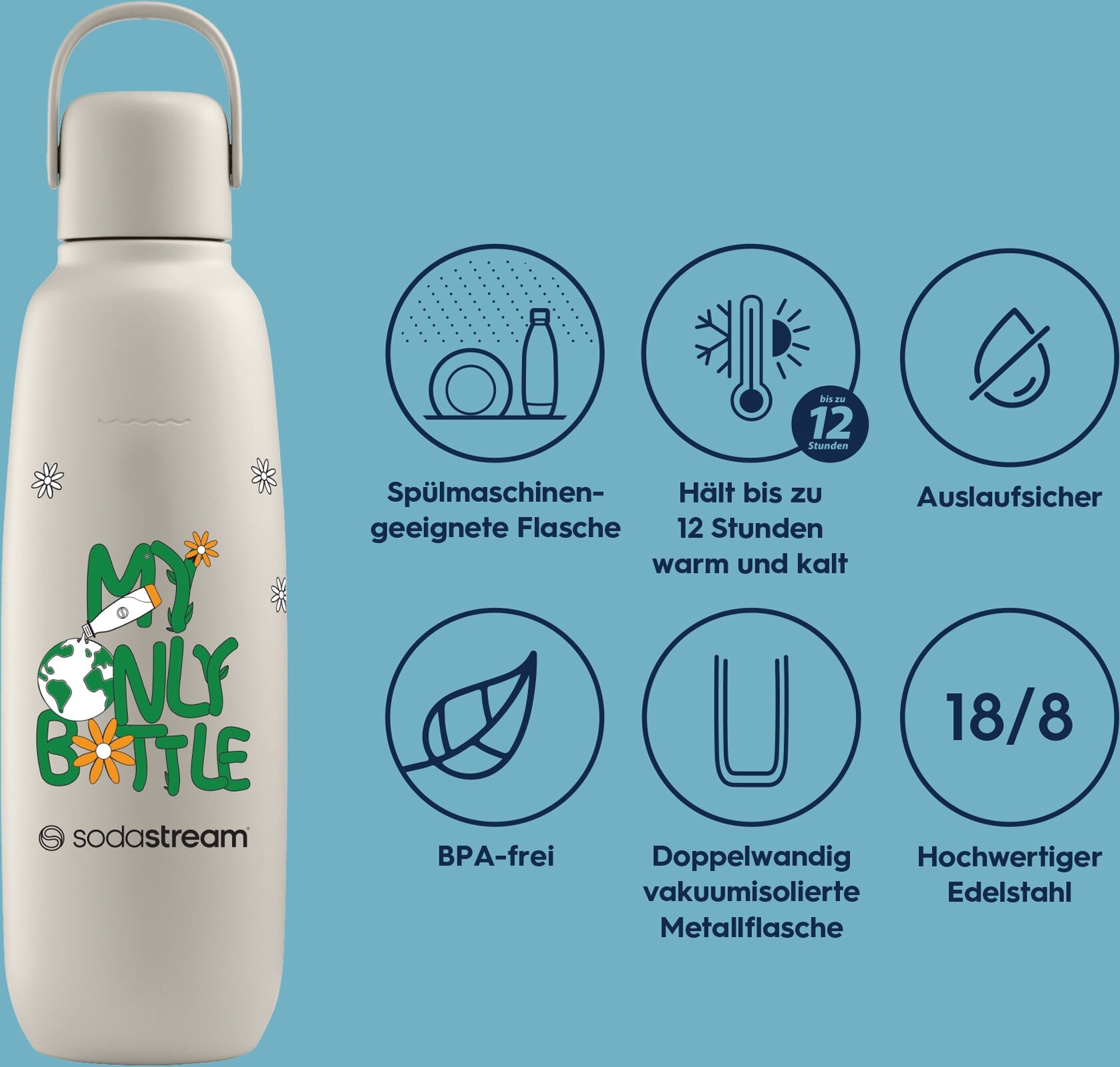 Thermoflasche SODASTREAM "Metallflasche Fizz&go COOL DWS, 0,9 l, Trinkflasche", sand, bunt, H:28cm, Edelstahl, Kunststoff, Trinkflaschen, Thermoflasche, kompatibel mit SodaStream DUO, E-DUO, TERRA, ART & ENSO Wassersprudler
