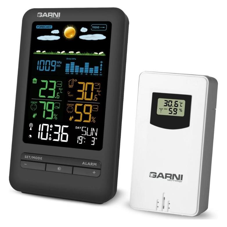 Garni 291 Line (291 LINE)