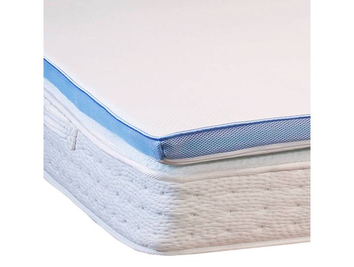 Surmatelas sensation fraîcheur mémoire de forme - Blancheporte