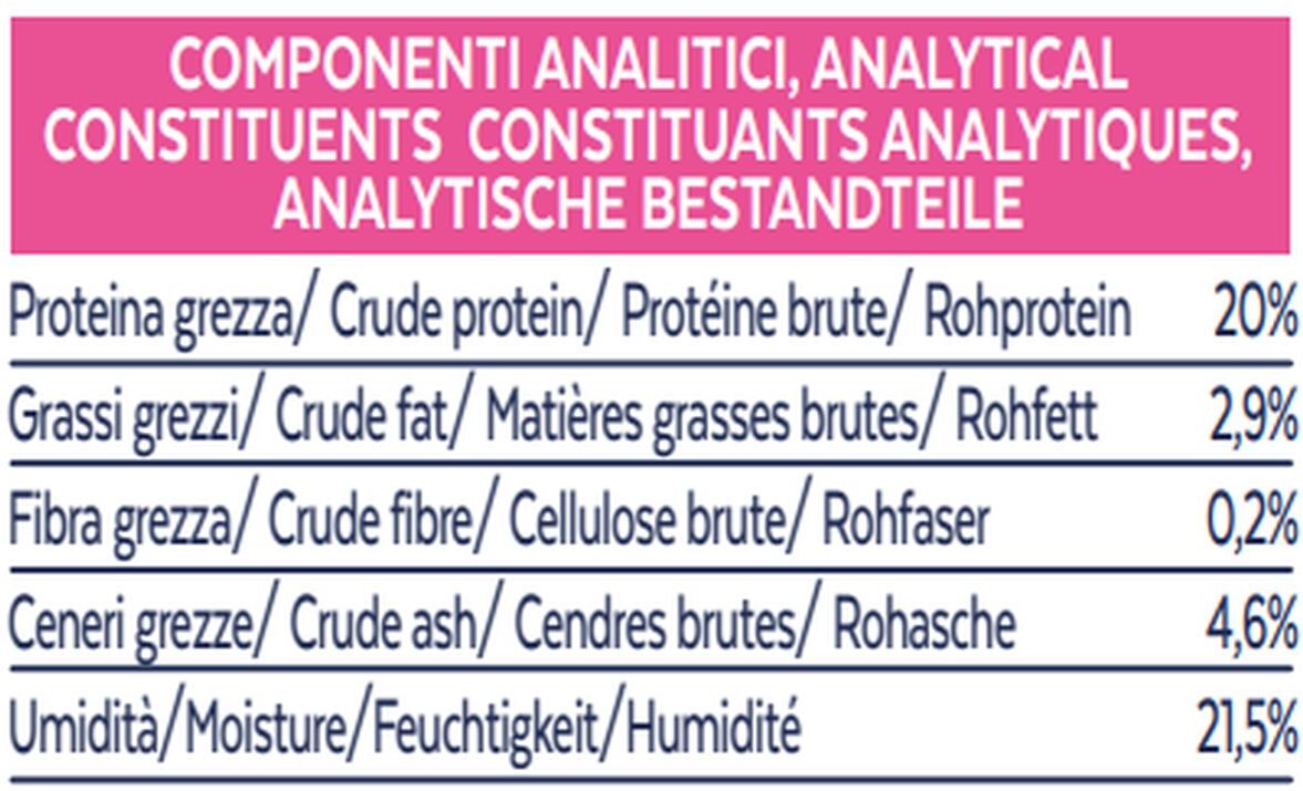 Befortis Dog Functional Snack Hypoallergenic 100G MAIALE