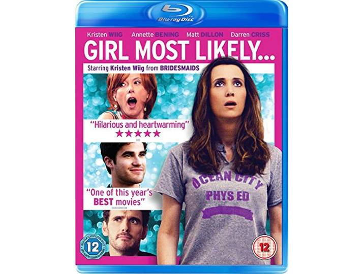 Girl Most Likely...