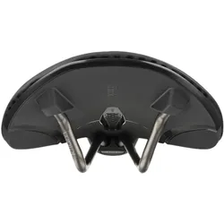 Fizik, Velosattel