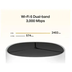 Mercusys Halo E85X(2-pack) WiFi6 Mesh (AX3000,2,4GHz/5GHz,1x2,5GbELAN/WAN,2xGbELAN/WAN), Router, Weiss, Schwarz