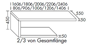 Burgbad Konsolenplatte selbstheilend 450x806x550 Anthrazit Samtmatt, WPDJ080RA0286 WPDJ080RA0286