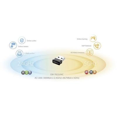 Renkforce RF-WIFI-AC1200M WLAN Stick USB-A (USB 2.0) 1.2 GBit/s