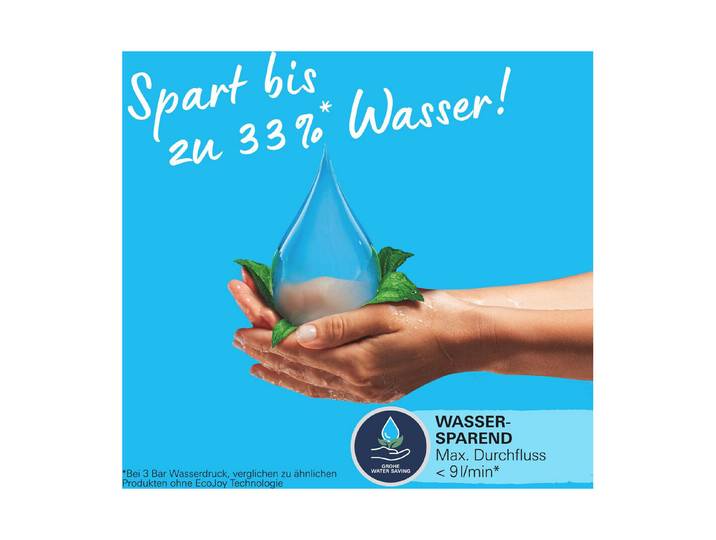 Vitalio Start 110 Handbrause 1 Strahlart