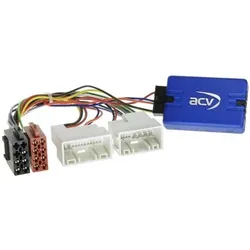 ACV, Autoradio Installation, ratstyring Hyundai til alpine