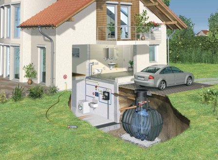 GRAFOTTOGMBH CARAT Erdtank-Paket 4800 L Haus Professionell PKW-bef. 08441433