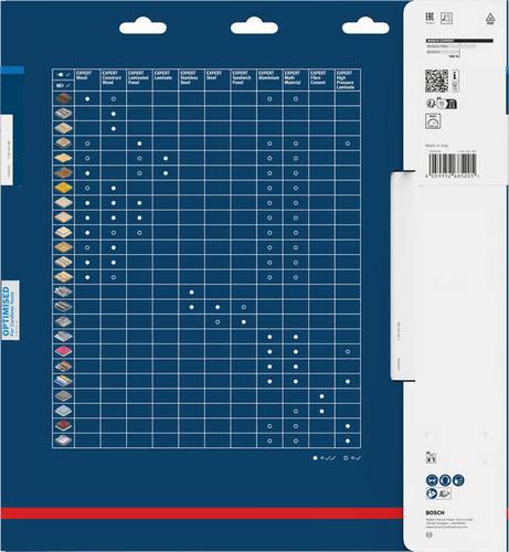 Bosch Power Tools Kreissägeblatt EXP 2608902192